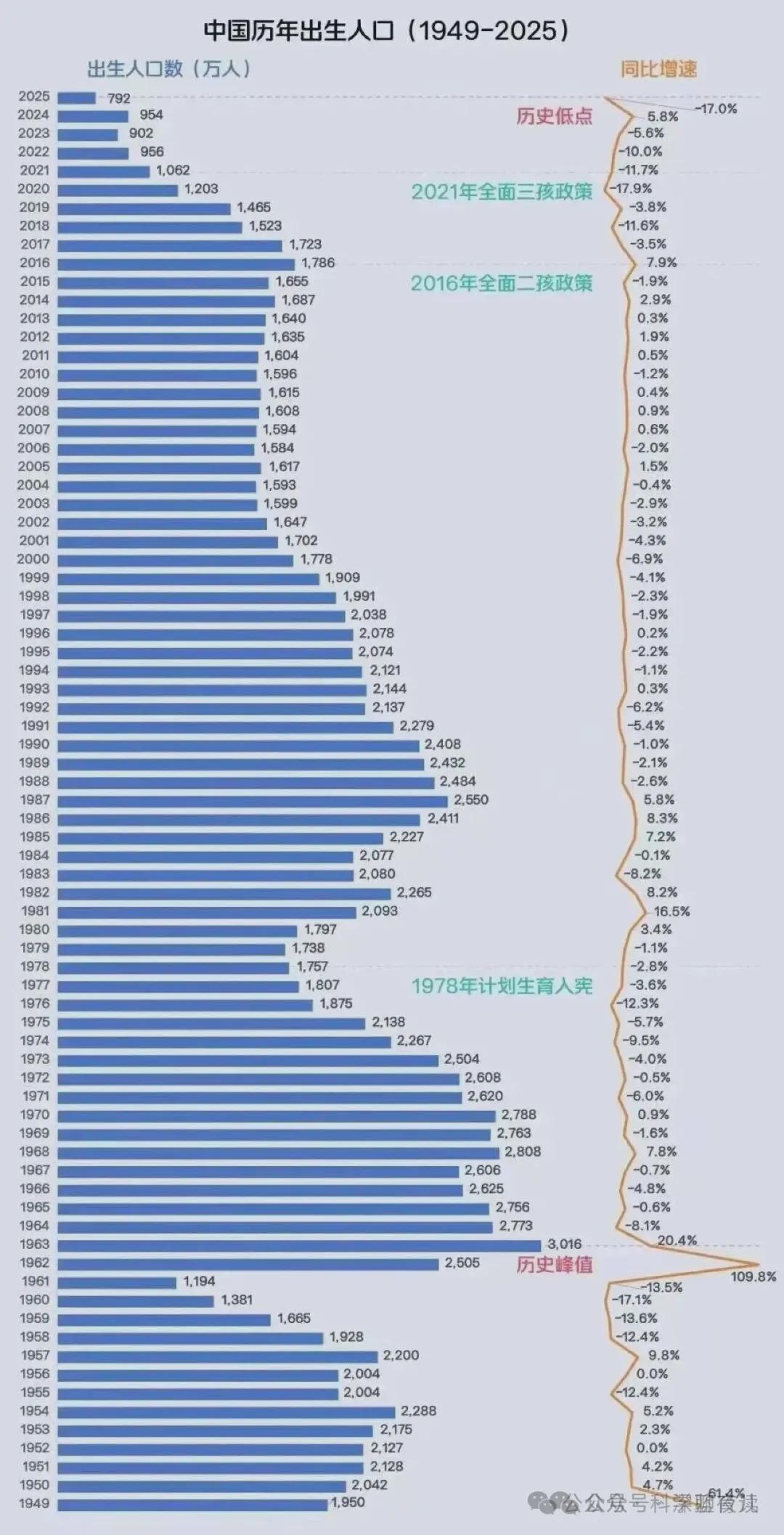 银河娱乐城官方网站-倒计时已经开始：中国大学正式跌落神坛