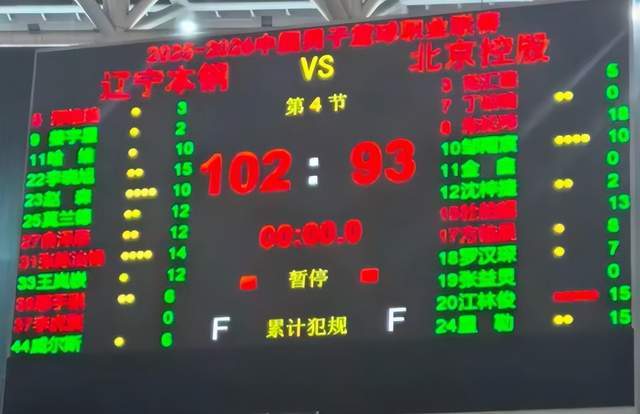 银河娱乐城-漂亮！辽篮热身赛2连胜，1小将连续爆发，新援13分钟砍10分真高效